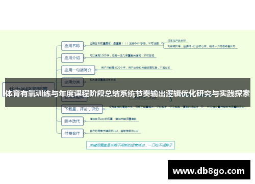 体育有氧训练与年度课程阶段总结系统节奏输出逻辑优化研究与实践探索